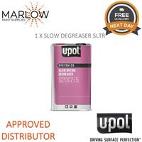 U-POL S2002 Slow Panel Wipe Degreaser 5L | Anti-Static & Non-Aggressive