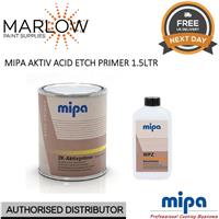 MIPA