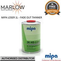MIPA 2K HS LOSER BLENDING THINNER 1LTR - PREMIUM FADE OUT THINNER 294010000
