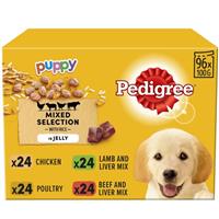 Pedigree