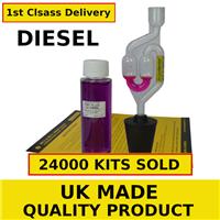 150ml Combustion leak tester kit Head Gasket PETROL & DIESEL Fluid CO2 Detector