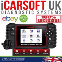 iCarsoft