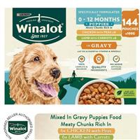 Winalot