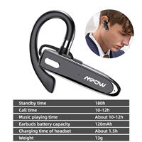 MPOW Wireless Bluetooth Car Headphones Earpiece Hands-free Trucker Earphones