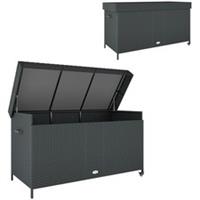 Outsunny 627 L Rattan Garden Storage Box with Gas Lift Lid and Wheels, Black