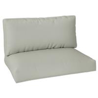Outsunny 2-Seater Thick Pallet Seat Cushions for Bench, Light Grey, Used