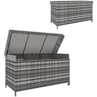 Outsunny 627 L Rattan Garden Storage Box with Gas Lift Lid and Wheels, Grey