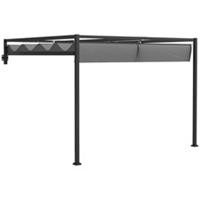 Outsunny 34m Wall Mount Pergola w/ Retractable Roof, Dark Grey, Refurbished