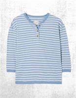 Womens Fat Face Sweat Top Sleeve Southbourne Stripe Light Blue (Defect) - 12 Regular