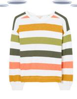 Ex Fat Face Womens Long Sleeve Colorblock Striped Crew Sweat Top (Slight Defect) - 20 Regular