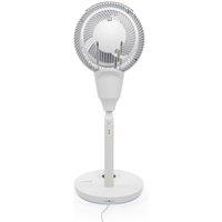 MEACO 1056P 20dB Pedestal Air Circulator Fan - White