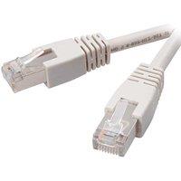 Vivanco 45331 Cat5e Shielded Network Cable 2m RJ45