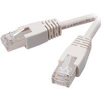 Vivanco 45335 15m Cat5e Network Lead