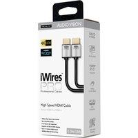 Tech Link 711205 5M High Speed Slimline HDMI Cable