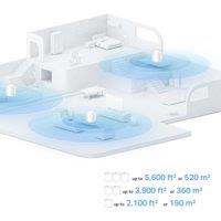 TP-Link Deco AX1500 3 Pack Whole Home Mesh Wi-Fi 6 System