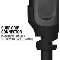 Sanus SAC-20HDMI7 7 Metre Premium High Speed HDMI Cable