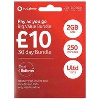 Vodafone £10 7GB Sim Card