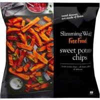 Slimming World