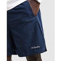 Columbia Three Pitch Shorts - Dark Blue - Mens