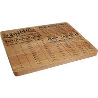 35cm Conversion Table Chopping Board
