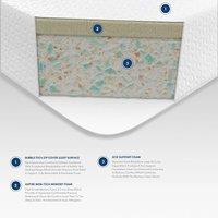 Essentials Memory Foam Mattress