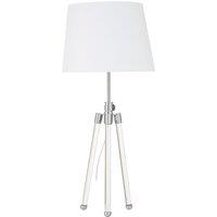 White Tripod with Nickel Accent and White Shade Table Lamp