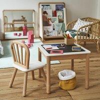 Simoni Activity Table