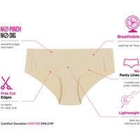 Invisible Knickers