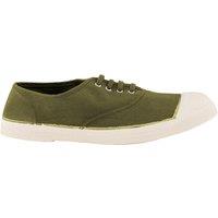 Canvas Trainers