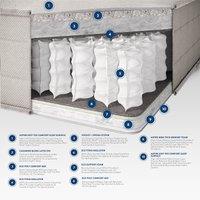 True Hybrid Natural & Memory Pocket+ Mattress