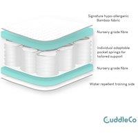 Signature Bamboo Pocket Sprung Cot Mattress