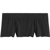 Pack of 2 Sports Shorts