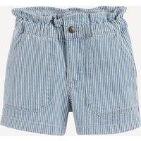 Striped Denim Shorts