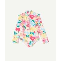 UV Protection Swimsuit
