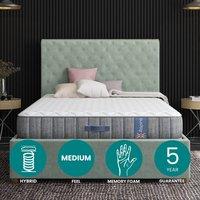 Total Support Pocket+ Memory Hybrid Mattress