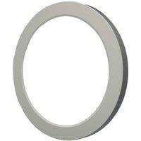 Megatron Pano magnetic cover round 14 cm