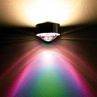 Top Light Green colour filter for PUK series