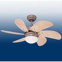 Westinghouse Turbo Swirl fan w. 2 switches