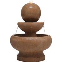 Outdoor Rockery Rock Water Pool Pump Decoration Electric Model
