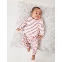 Pure Cotton Striped Top (0 - 24 Mths)