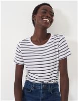 Pure Cotton Striped T-Shirt
