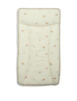 Essentials Changing Mat
