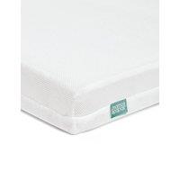 Cotbed Mattress Cover
