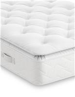 1050 Pocket Spring Medium Pillowtop Mattress