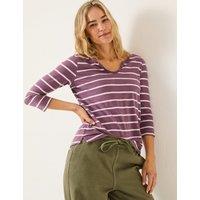 Pure Cotton Striped T-Shirt