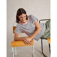 Pure Cotton Striped T-Shirt