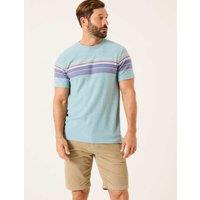 Pure Cotton Striped T-Shirt