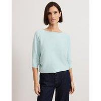 Batwing Sleeve Jumper