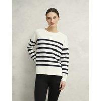 Pure Cotton Textured Striped Jumper