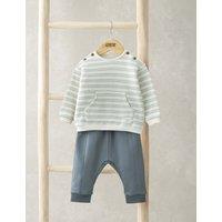 2pc Cotton Rich Striped Top & Bottom Outfit (0-12 Mths)